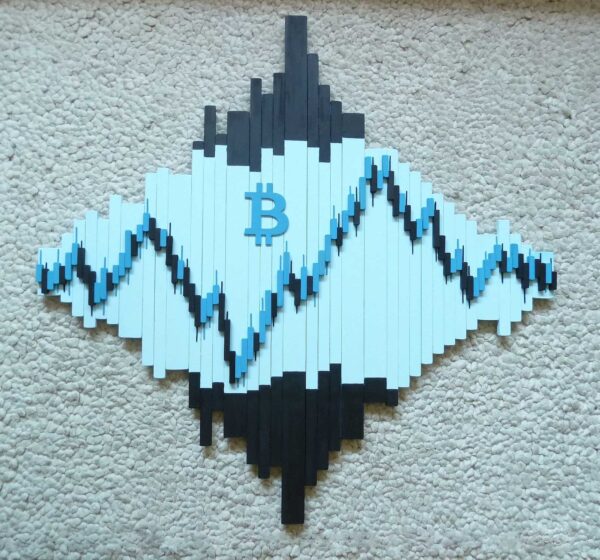 Bitcoin_Peaks1